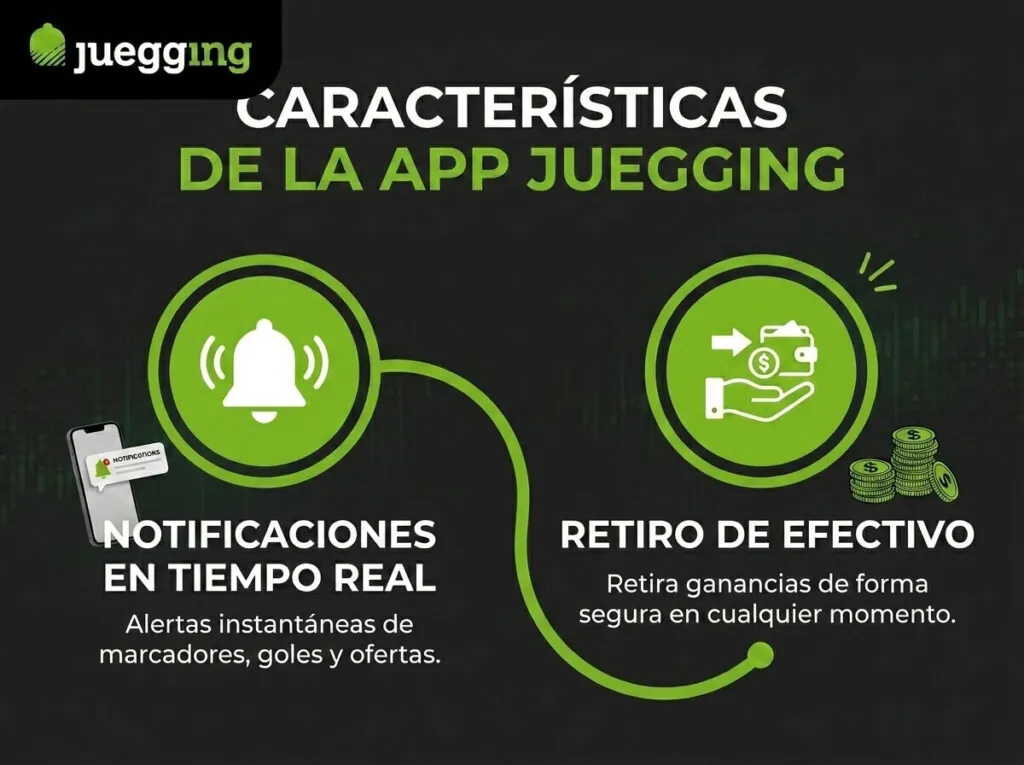 Características Principales de la Juegging APK